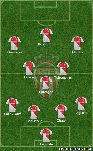 AS Monaco FC Formation 2020