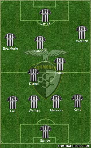 Portimonense Sporting Clube Formation 2020