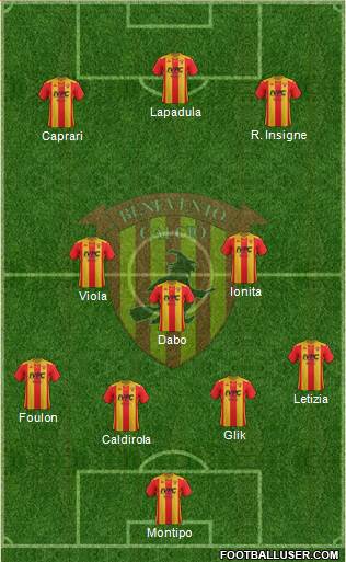 Benevento Formation 2020