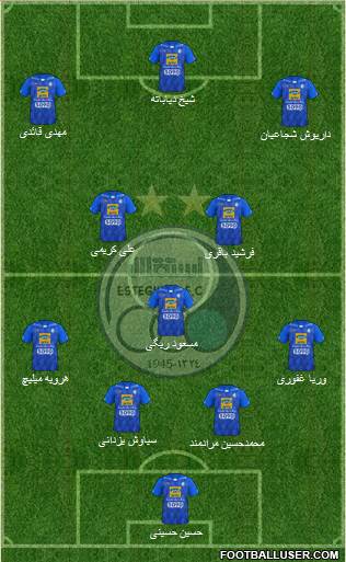 Esteghlal Tehran Formation 2020