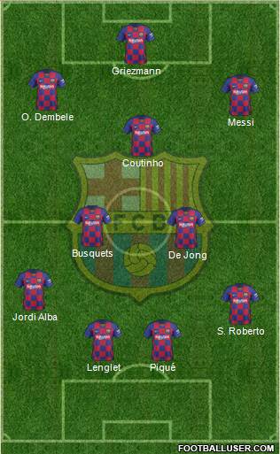 F.C. Barcelona Formation 2020