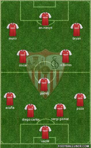 Sevilla F.C., S.A.D. Formation 2020