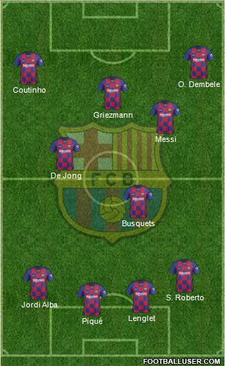F.C. Barcelona Formation 2020