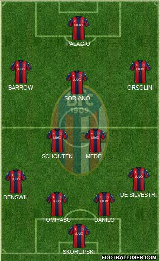 Bologna Formation 2020