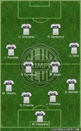 C Olimpia Formation 2020