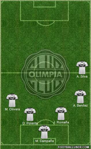 C Olimpia Formation 2020