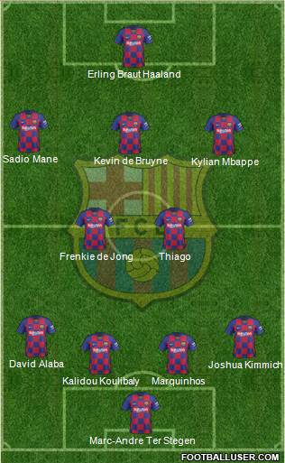F.C. Barcelona Formation 2020