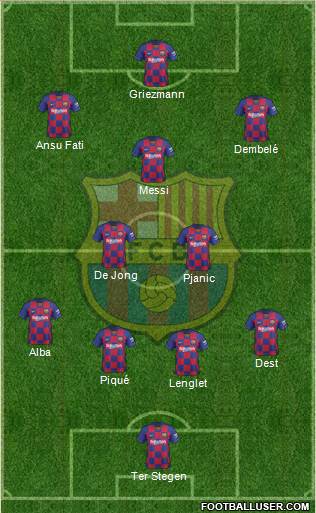 F.C. Barcelona Formation 2020