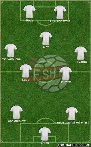 Albania Formation 2020