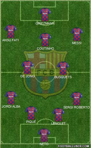 F.C. Barcelona Formation 2020