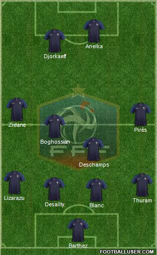 France Formation 2020
