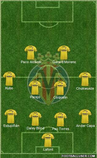 Villarreal C.F., S.A.D. Formation 2020