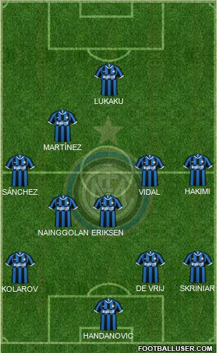 F.C. Internazionale Formation 2020