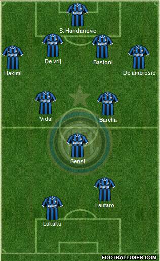 F.C. Internazionale Formation 2020