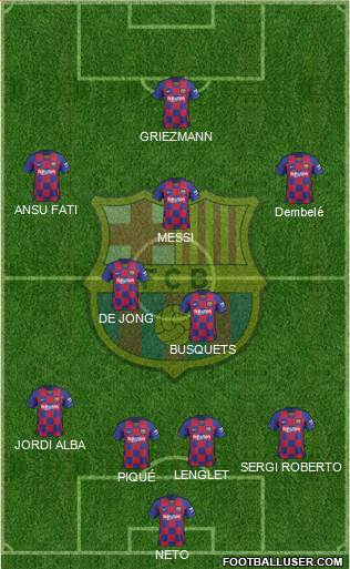 F.C. Barcelona Formation 2020