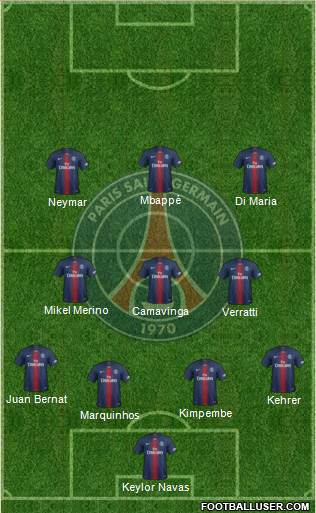 Paris Saint-Germain Formation 2020