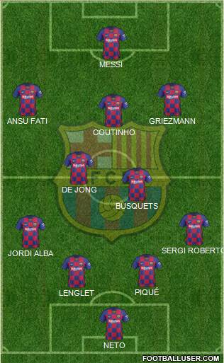 F.C. Barcelona Formation 2020