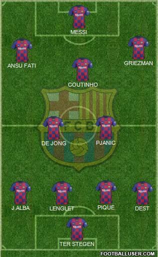 F.C. Barcelona Formation 2020