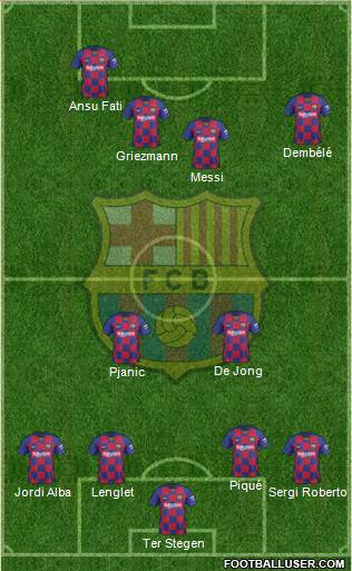 F.C. Barcelona Formation 2020