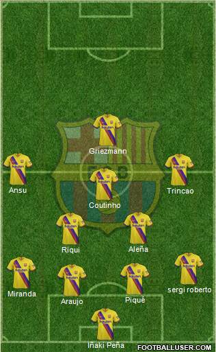F.C. Barcelona Formation 2020