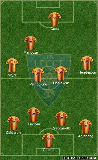 Lecce Formation 2020