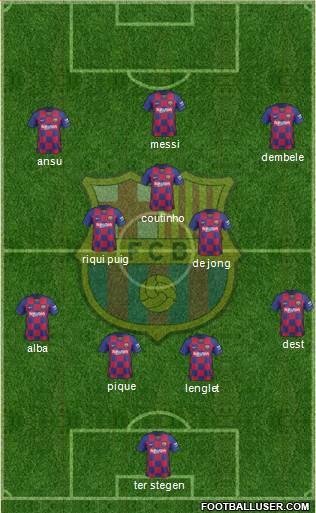 F.C. Barcelona Formation 2020