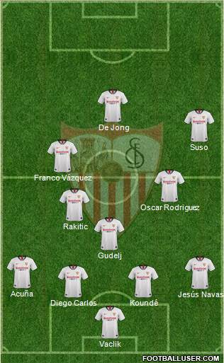 Sevilla F.C., S.A.D. Formation 2020