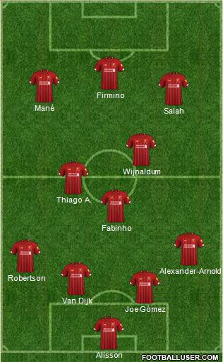 Liverpool Formation 2020