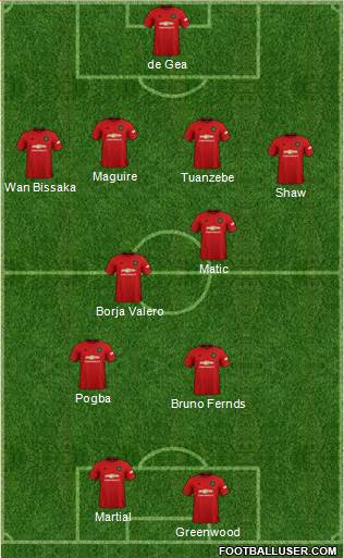 Manchester United Formation 2020