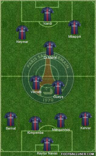 Paris Saint-Germain Formation 2020