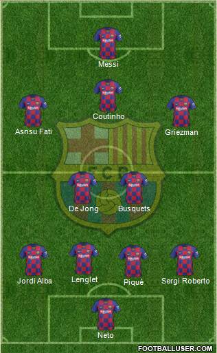 F.C. Barcelona Formation 2020
