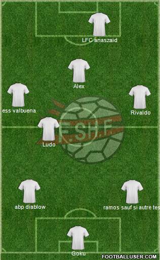 Albania Formation 2020
