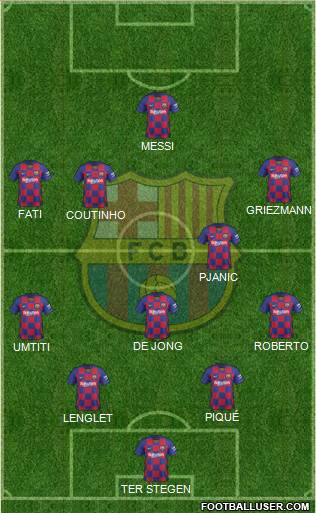 F.C. Barcelona Formation 2020