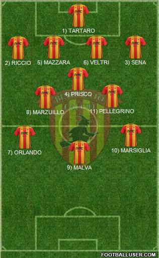 Benevento Formation 2020