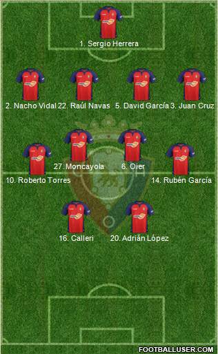 C. At. Osasuna Formation 2020