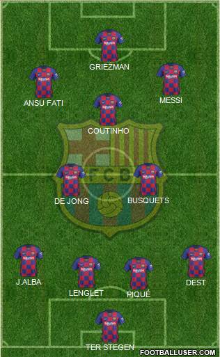 F.C. Barcelona Formation 2020