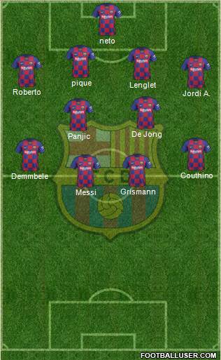 F.C. Barcelona Formation 2020