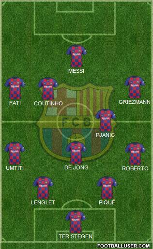 F.C. Barcelona Formation 2020