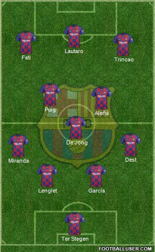 F.C. Barcelona Formation 2020