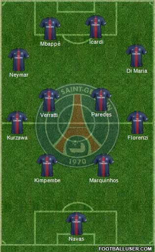 Paris Saint-Germain Formation 2020