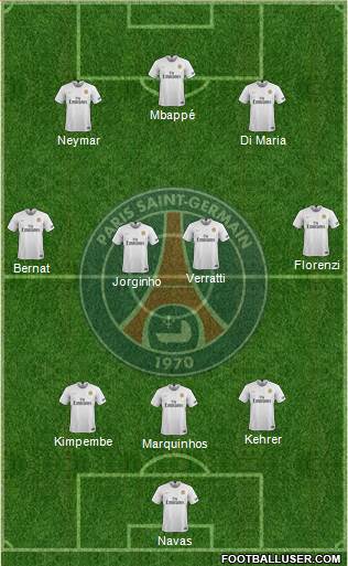 Paris Saint-Germain Formation 2020