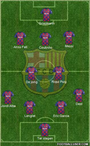 F.C. Barcelona Formation 2020