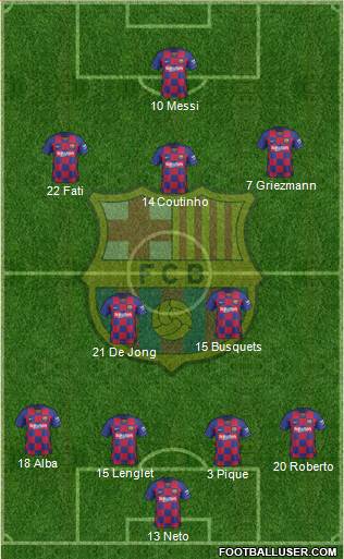 F.C. Barcelona Formation 2020