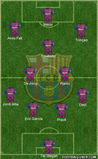 F.C. Barcelona Formation 2020
