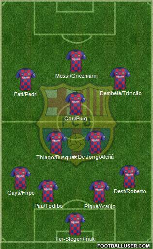 F.C. Barcelona Formation 2020