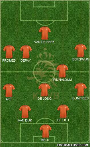 Holland Formation 2020