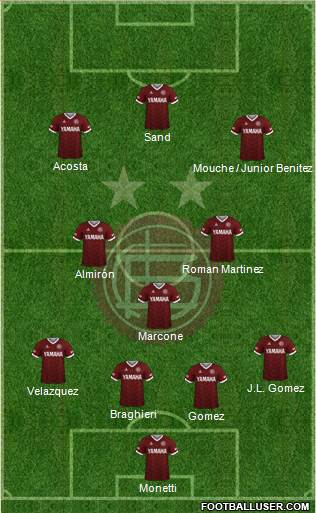 Lanús Formation 2020