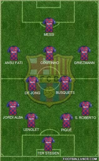 F.C. Barcelona Formation 2020