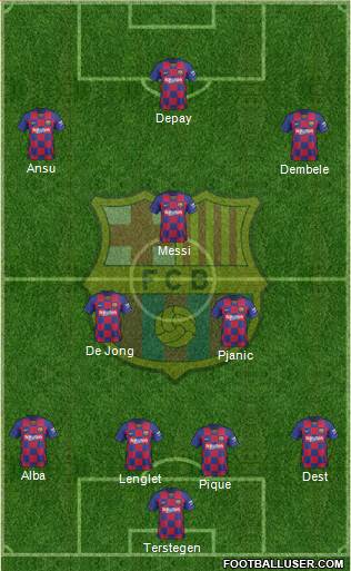 F.C. Barcelona Formation 2020