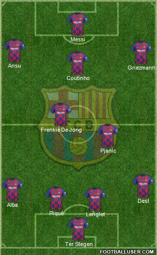 F.C. Barcelona Formation 2020